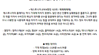국제친선경기 6월5일 스위스 에스토니아 INTL리그분석 해외스포츠