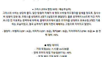 6월8일 독일 그리스 국제친선경기분석 해외스포츠