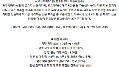 6월8일 도쿠시마 요코하마FC J2리그분석 해외스포츠