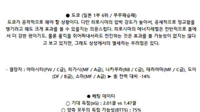 6월9일 히로시마 도쿄 J리그컵분석 해외스포츠