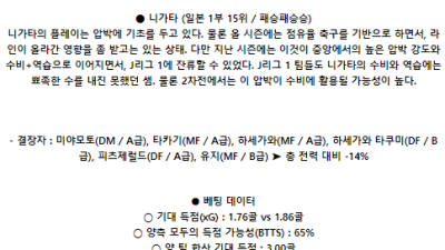 6월9일 나가사키 니가타 J2리그분석 해외스포츠