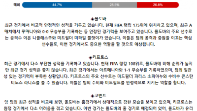 국제친선경기 6월 9일 00:59 몰도바 : 키프로스