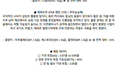 6월10일 아르헨티나 에콰도르 INTL리그분석 해외스포츠