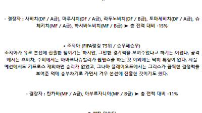 6월10일 몬테네그로 조지아 INTL리그분석 해외스포츠
