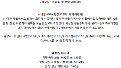 6월12일 예멘 네팔 월드컵예선전분석 해외스포츠