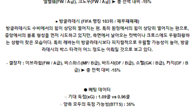6월12일 레바논 방글라데시 월드컵예선전분석 해외스포츠