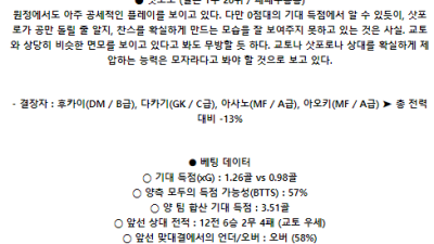 6월15일 교토 삿포로 일본J리그분석 해외스포츠