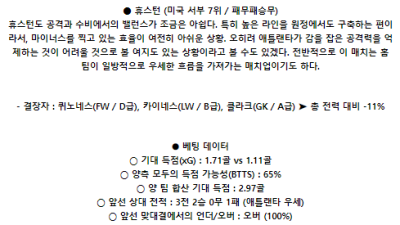 6월16일 애틀랜타 휴스턴 메이저리그사커분석 해외스포츠