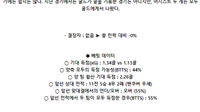 6월16일 뉴잉글랜드 밴쿠버 메이저리그사커분석 해외스포츠