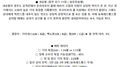 6월16일 뉴욕레드불스 내슈빌 메이저리그사커분석 해외스포츠