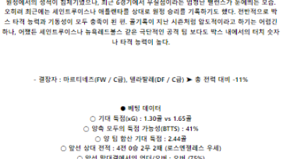6월16일 올랜도 로스앤젤레스 메이저리그사커분석 해외스포츠