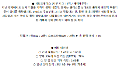 6월16일 댈러스 세인트루이스 메이저리그사커분석 해외스포츠