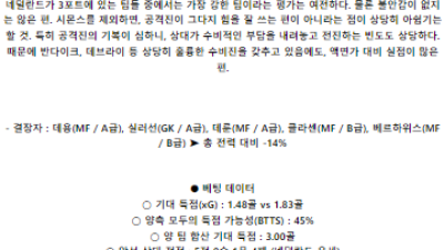 6월16일 폴란드 네덜란드 UEFA유로리그분석 해외스포츠