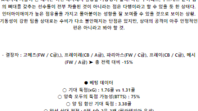 6월16일 필라델피아 인터마이애미 메이저리그사커분석 해외스포츠
