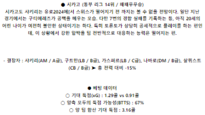 6월16일 토론토 시카고 메이저리그사커분석 해외스포츠
