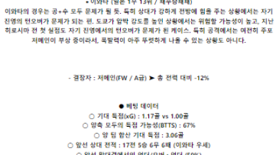 6월16일 도쿄 이와타 일본J리그분석 해외스포츠