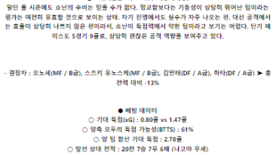 6월16일 나고야 쇼난 일본J리그분석 해외스포츠