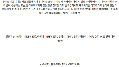 6월17일 세르비아 잉글랜드 UEFA리그분석 해외스포츠