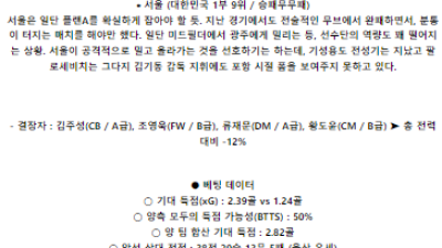 6월16일 울산 서울FC K리그분석 국내스포츠