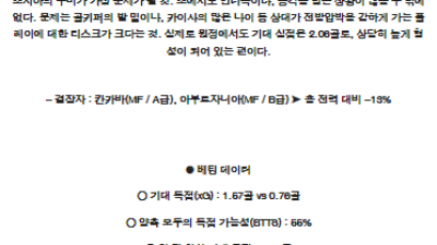 6월19일 튀르키예 조지아 UEFA유로2024분석 해외스포츠