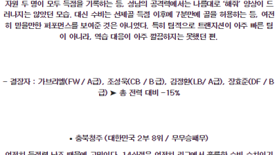 6월19일 성남 충북청주 대한민국FA컵분석 국내스포츠
