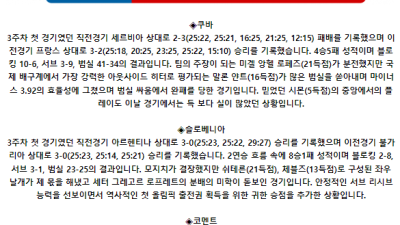 6월 21일 03:30 남자 네이션스리그 쿠바 : 슬로베니아