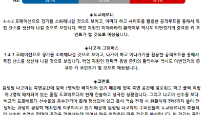 J리그1 6월 22일 18:00 도쿄 베르디 : 나고야 그램퍼스