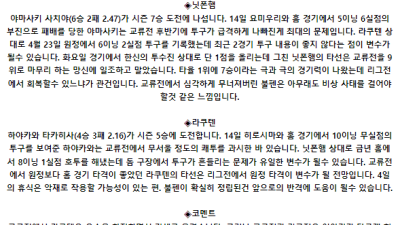 6월 21일 18:00 NPB 니혼햄 : 라쿠텐