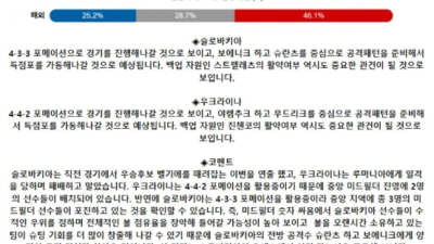 6월 21-22일 유로2024 3경기