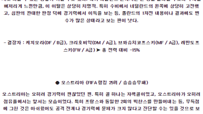 6월22일 폴란드 오스트리아 UEFA 유로 2024 분석 해외스포츠