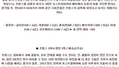 6월22일 네덜란드 프랑스 UEFA 유로 2024 분석 해외스포츠