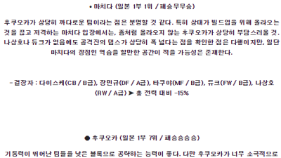 6월22일 마치다 후쿠오카 J리그 분석 해외스포츠