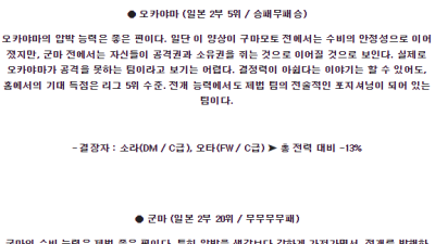 6월22일 오카야마 군마 J리그 분석 해외스포츠
