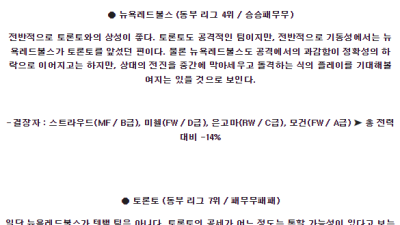 6월23일 뉴욕레드불스 토론토 메이저리그 분석 해외스포츠