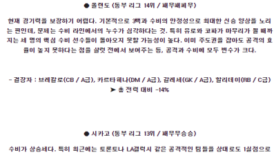 6월23일 올랜도시티 시카고 메이저리그 분석 해외스포츠