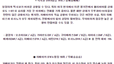 6월23일 멕시코 자메이카 코파아메리카 분석 해외스포츠