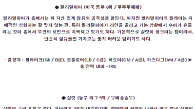 6월23일 필라델피아 샬럿 메이저리그 분석 해외스포츠