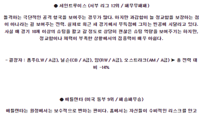 6월23일 세인트루이스 애틀랜타 메이저리그 분석 해외스포츠