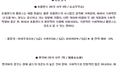 6월23일 포틀랜드 벤쿠버 메이저리그 분석 해외스포츠