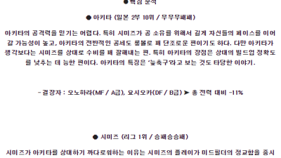 6월23일 아키타 시미즈 J리그 분석 해외스포츠