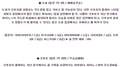 6월26일 도쿄 삿포로 J리그 분석 해외스포츠