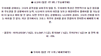 6월26일 나고야 우라와레드 J리그 분석 해외스포츠