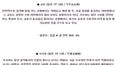 6월26일 교토상가 가시와레이솔 J리그 분석 해외스포츠
