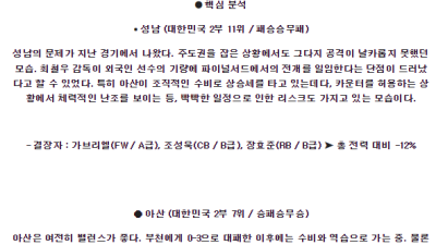 6월25일 성남 아산 K리그 분석 국내스포츠