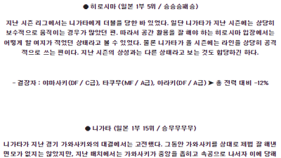 6월26일 히로시마 니가타 J리그 분석 해외스포츠