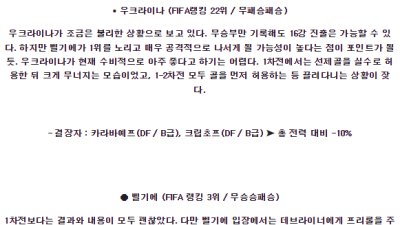 6월27일 우크라이나 벨기에 UEFA 유로2024 분석 해외스포츠