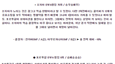 6월27일 조지아 포르투갈 UEFA 유로2024 분석 해외스포츠
