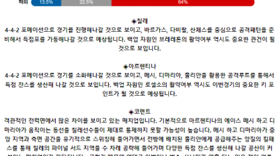 코파 아메리카 6월 26일 10:00 칠레 : 아르헨티나