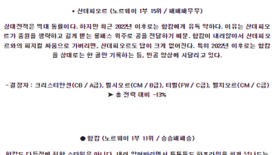 6월28일 산데피오르 함캄 노르웨이 엘리테세리엔 분석 해외스포츠