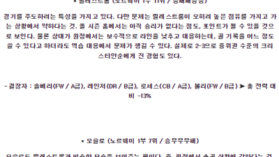 6월28일 릴레스트롬 오슬로 노르웨이 엘리테세리엔 분석 해외스포츠